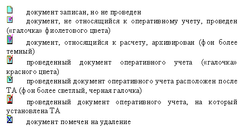 Окно журнала документов (продолжение)